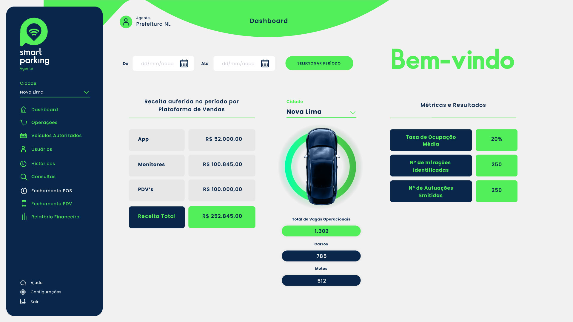 Intranet App Smart Parking - Pixograma